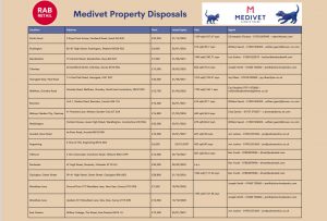 Medivet Disposals Flyer